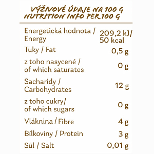 Výživové hodnoty