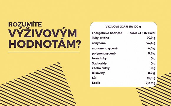 Jak se orientovat ve výživových hodnotách – I. díl